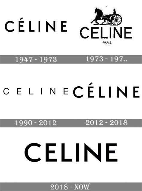 celine logo evolution|celine logo design.